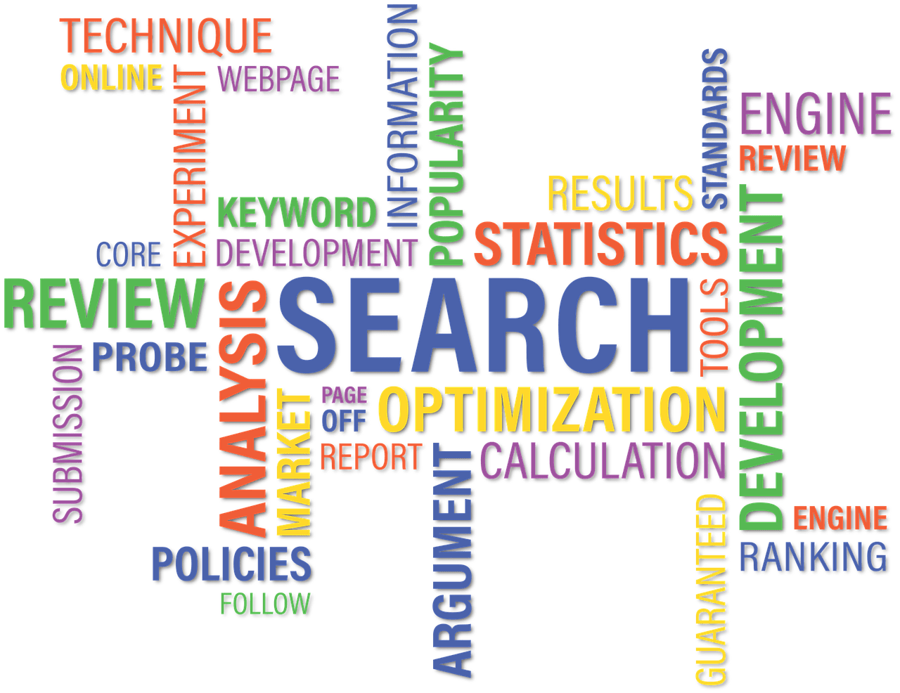 keywords-analysis-seo-tracking-spectrum-tech